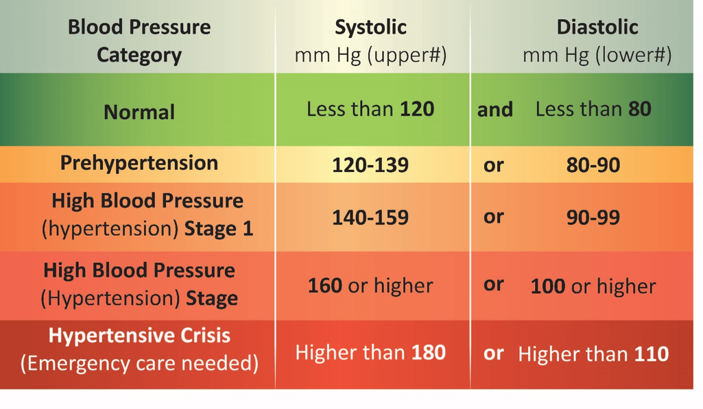 movement-matters-heart-matters-body-one-physical-therapy