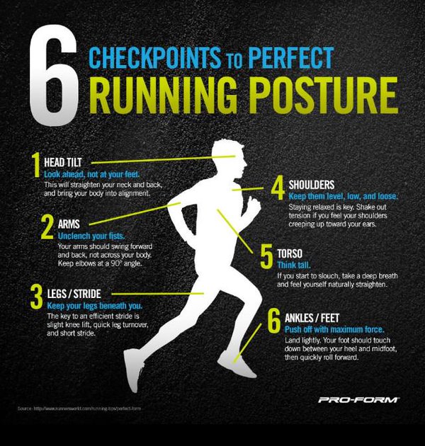6 running posture